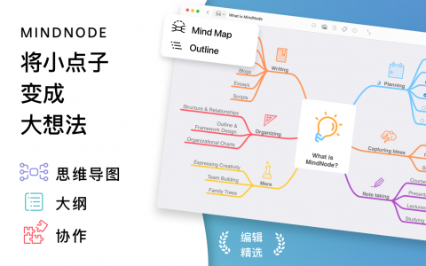 MindNode 2025.5.1 for Mac：专业思维导图工具的全新进化