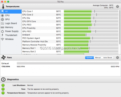 TG Pro 2.98 for Mac:精准监控与主动散热工具迎来重要更新