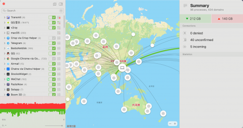 Little Snitch 6.3.1：Mac平台的强大网络流量监控防火墙