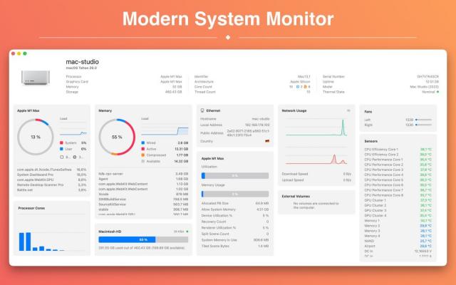 System Dashboard Pro 3.0.6 for Mac：全方位系统监控的得力助手