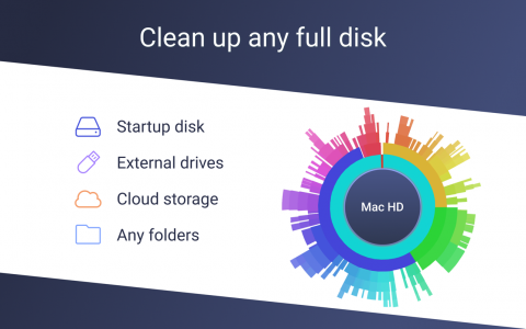 解放 Mac 硬盘空间的终极利器:Disk Space Analyzer Pro 6.0 深度剖析