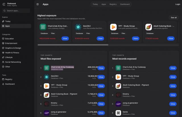 近200款iPhone AI神器疯狂泄露你的隐私！全在App Store热搜榜上