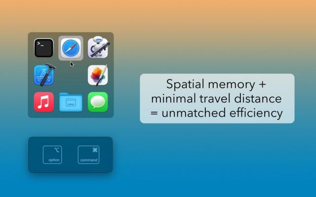 Charmstone 1.44 超强 macOS 菜单栏神器正式更新！