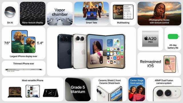 iPhone Duo终于来了:上市前最该先看清的5件事